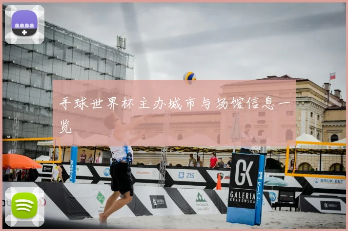 手球世界杯主办城市与场馆信息一览